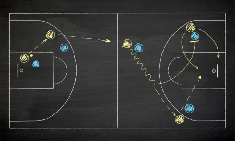 How to break a press in basketball
