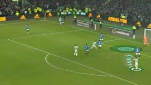 The Art of the Wing: Exploring the Role of Wide Players in Modern Football